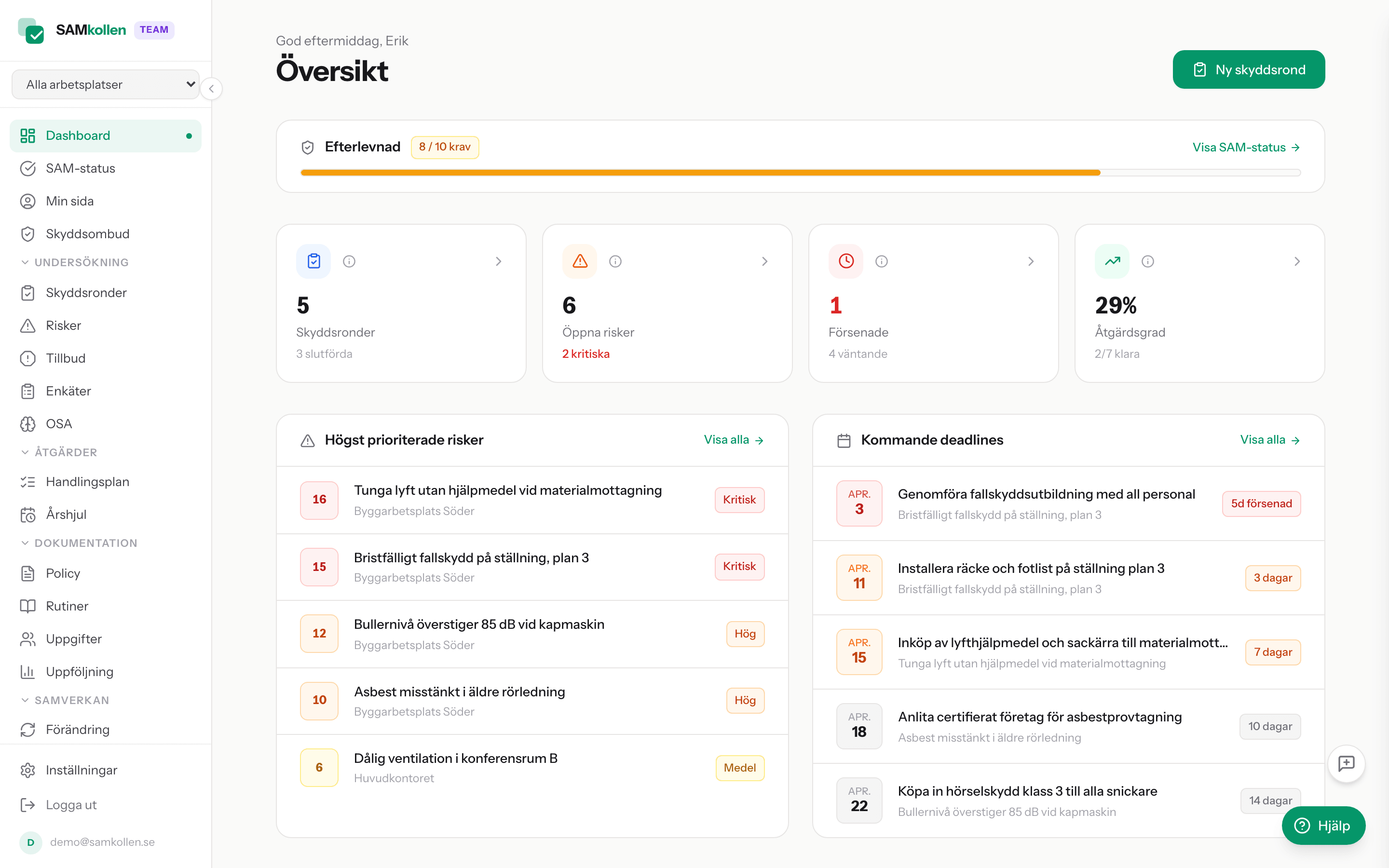 SAMkollens dashboard med risksammanfattning, senaste skyddsronder och pågående åtgärder