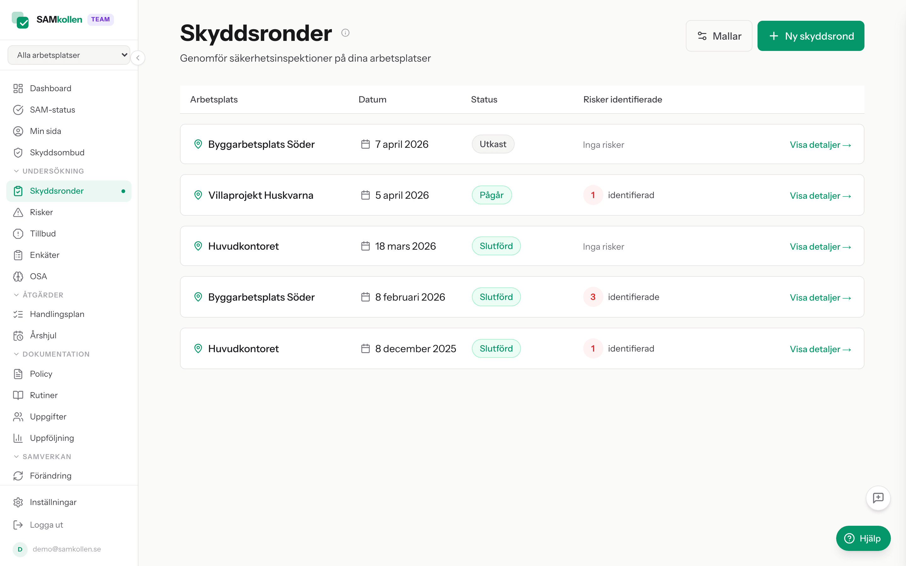 Lista över genomförda och planerade skyddsronder med status och arbetsplats